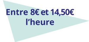 Tarif Agence garde d'enfants